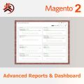 Advanced Dashboard