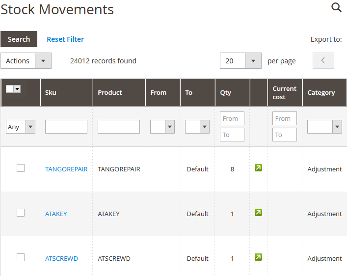 Magento 2 Stock Movement History